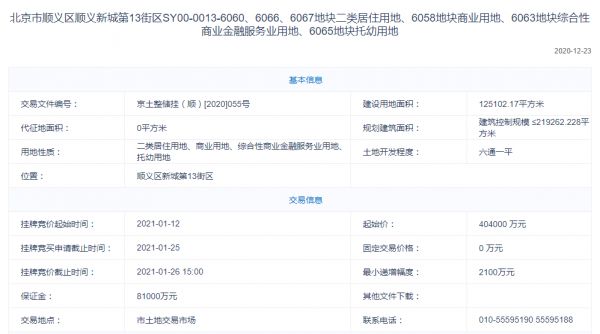 北京3宗涉宅用地狂揽108亿！合生46.57亿+21%自持斩获“最贵”旧宫宅地