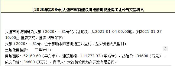 大连融投3.46亿元竞得大连1宗住宅用地-中国网地产