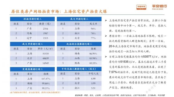 透市|查漏补缺叠加精准打击 “沪深杭”加码楼市调控-中国网地产