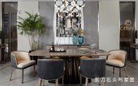 欧式高品质家具Cipriani Homood怎么样?值得购买
