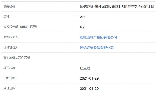 碧桂园地产集团6.2亿元应收账款ABS获上交所受理-中国网地产