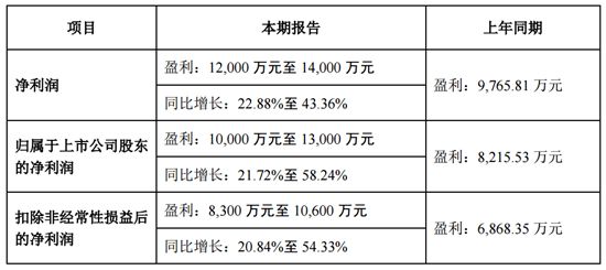 微信图片_20210129181550.png