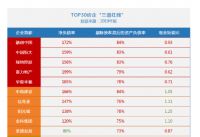 风向变了!深圳、广州、上海连夜宣布!