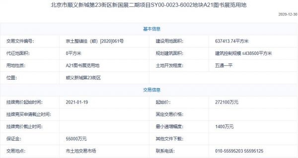 北辰+建工+中建二局35.4亿元竞得北京顺义1宗图书馆用地-中国网地产