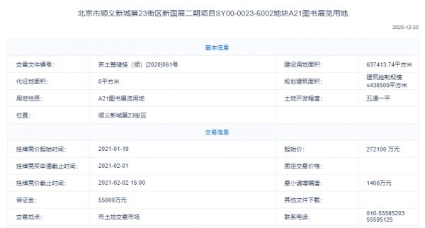 北京三宗地实拍128.9亿！保利+华润联合体67.77亿元+23%自持摘顺义新国展三期不限价宅地