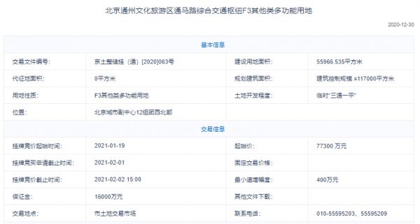 北京三宗地实拍128.9亿！保利+华润联合体67.77亿元+23%自持摘顺义新国展三期不限价宅地