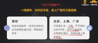 长三角城市预测!这几个城市经济再好,也得挑着买!