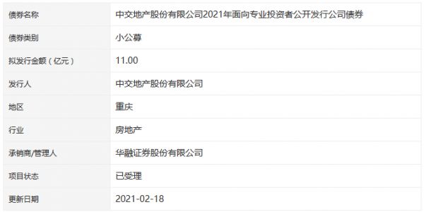 中交地产11亿元小公募公司债券获深交所受理-中国网地产