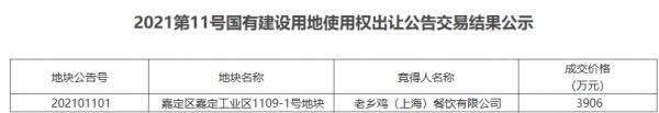 老乡鸡餐饮3906万元竞得上海嘉定区1宗工业地块-中国网地产