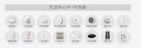 向阳而生！揭秘艾拉物联智能家居品牌Ayla Home“诞生记”！