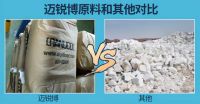 家居品牌大探秘：深度分析迈锐博厨卫怎么样？