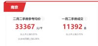 目标2万亿!人均GDP超北上广!这座超级城市落户不限学历,房价却难涨