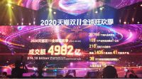 双11老字号品牌持续转型