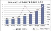 千亿木门市场百舸争流，江山欧派如何在新商业格局下铸头部企业优势