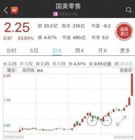 左手电器,右手地产!重出“江湖”的黄光裕如何东山再起?