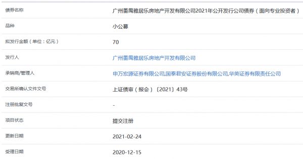 广州番禺雅居乐70亿元公司债券在上交所提交注册-中国网地产