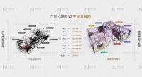 美尼美快装定制：最具家装产业投资价值的领军品牌