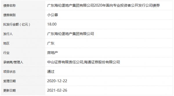 海伦堡18亿元小公募公司债券获深交所通过-中国网地产