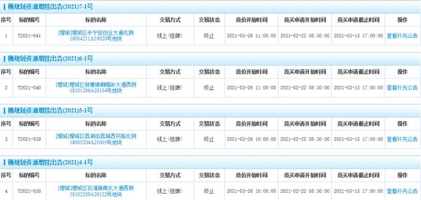 广州4宗商住地块终止挂牌出让 总起始价32.98亿元-中国网地产