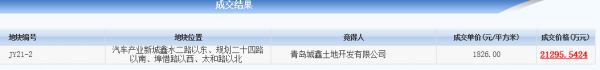 青岛城投联合鑫诚恒业获得即墨汽车产业新城11.7万㎡住宅用地-中国网地产