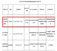住范儿商城上线 主推四个“宝藏工厂”品牌两个曾登质量黑榜