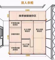 环保板材十大品牌家湘美:衣柜收纳力暴增要这样设计