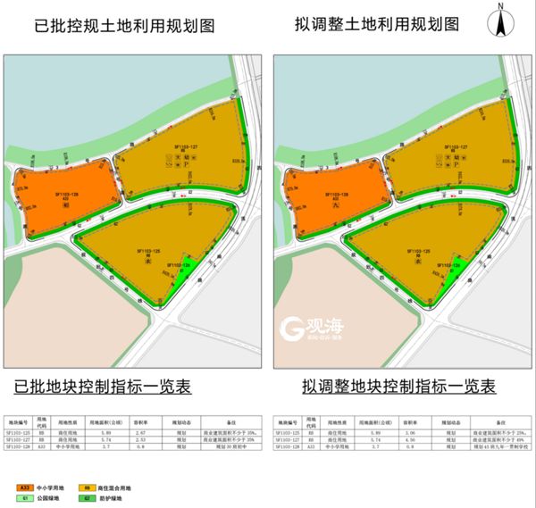 公示！青岛市北区滨海新区北片3个地块规划调整！-中国网地产