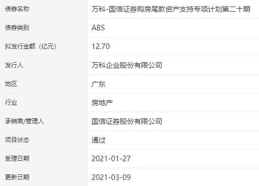 万科12.7亿元购房尾款资产支持ABS已获深交所通过-中国网地产