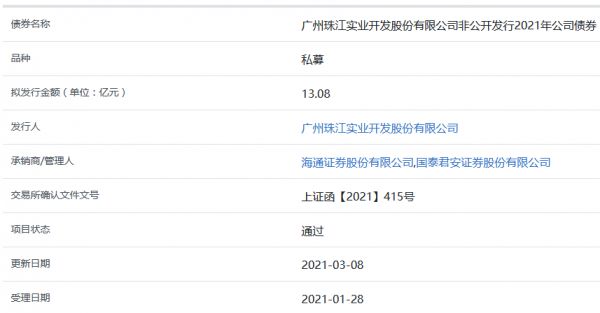 珠江实业13.08亿元私募公司债券获上交所通过-中国网地产