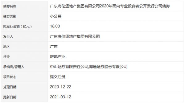海伦堡18亿元小公募公司债券在深交所提交注册-中国网地产