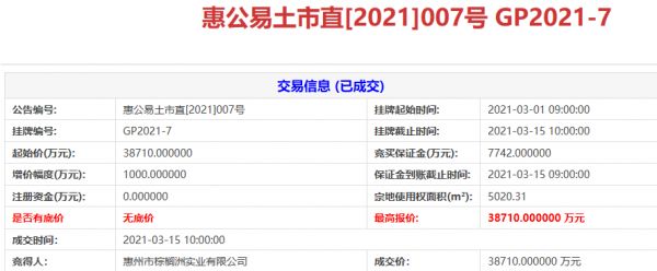 惠州棕榈洲实业3.87亿元竞得广东惠州1宗商住用地-中国网地产