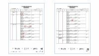 HEKA AI床垫发明者,首创并发布AI床垫标准高于弹簧床垫