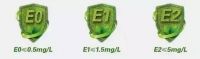 E0级橱柜品牌有哪些选购技巧?2021年厨房装修指南