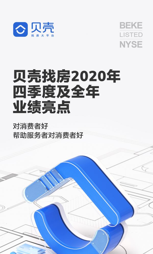 一图读懂贝壳找房2020年四季度与全年财务业绩