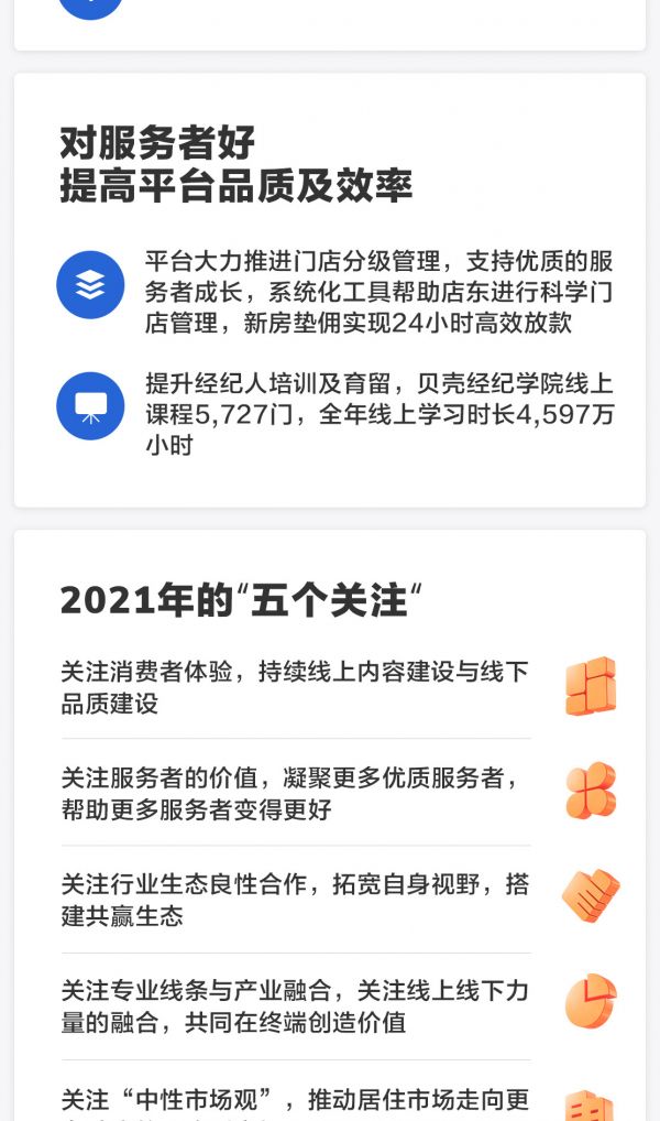 一图读懂贝壳找房2020年四季度与全年财务业绩