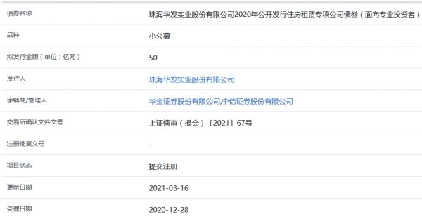 华发股份50亿元住房租赁专项公司债券在上交所提交注册-中国网地产