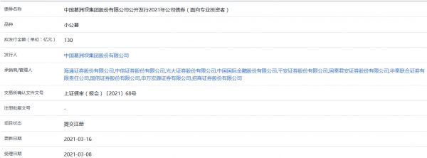 葛洲坝130亿元小公募公司债券在上交所提交注册-中国网地产