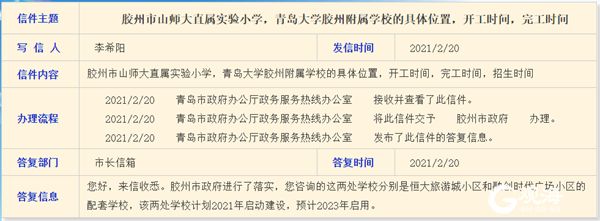 最新进展！胶州市这4所新学校开工、投用时间公布-中国网地产