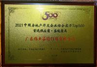 蝉联7届 | 伟业铝材荣膺500强房企首选品牌，伟业门窗再度上榜！