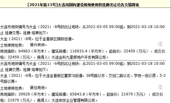 旭辉2.2亿元底价摘得大连金普新区1宗住宅用地-中国网地产