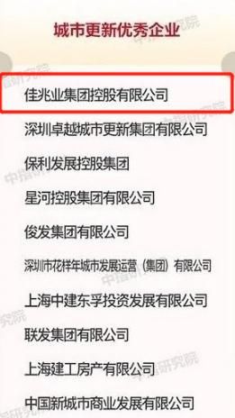  稳健财务管理促高质增长 佳兆业获“中国房地产百强企业稳健性TOP10”