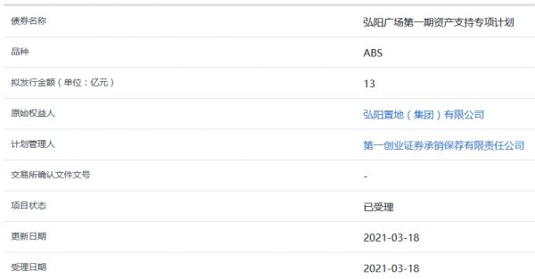 弘阳广场13亿元资产支持专项计划获上交所受理-中国网地产