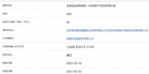 宝龙实业20亿元ABS获上交所通过-中国网地产