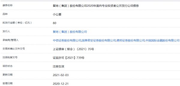 复地集团80亿元小公募公司债券在上交所注册生效-中国网地产