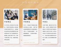 紧跟“十四五”规划纲要,中梁现代服务乘势而上,逐梦美好