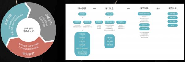 富人都在买什么？南站枢纽地标献礼城市峰层！-中国网地产
