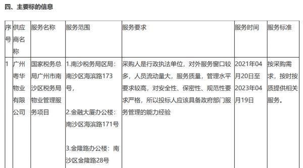 粤华物业中标国家税务总局广州市南沙区税务局物业管理服务项目-中国网地产