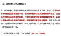 一文读懂丨2021深圳住房租赁发展趋势