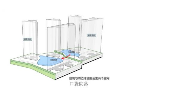 揭秘贵阳双龙融创春山宸望的户型-中国网地产