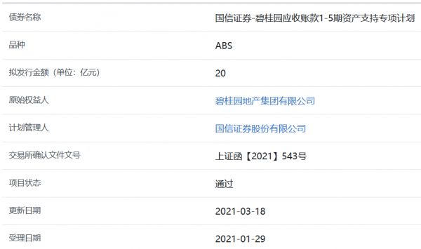 碧桂园地产集团20亿元应收账款ABS获上交所通过-中国网地产